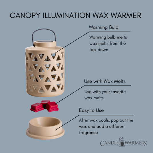 Geo Lantern Canopy Illumination Warmer